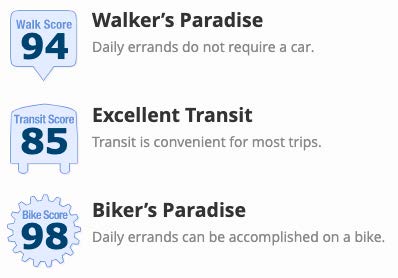 Pine Tower Transit Score