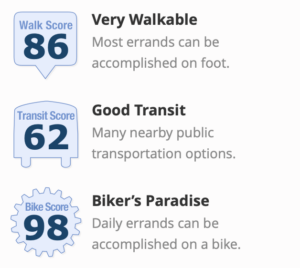 Drexel Court Walkscore