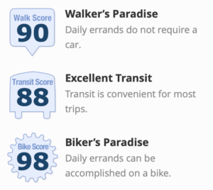 Monarch Walkscore